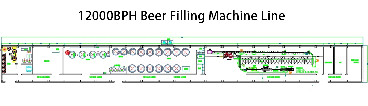 beer line